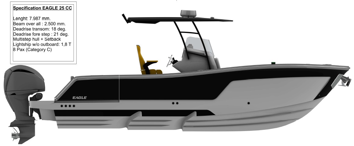Eagle 25 Center Console - Side Profile View